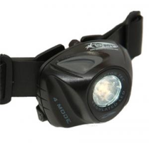 ULTIMATE™ - Helmet Light | Aircraft Dynamics